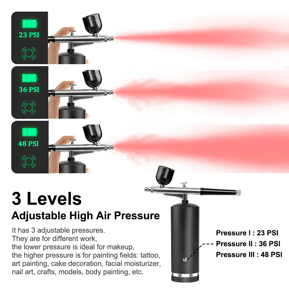 Airbrush Kit with Compressor R - Airbrush Kit With Mini Compressor 评论和价格